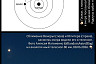 Саратовцы в телескоп наблюдали за сближением Венеры и Юпитера